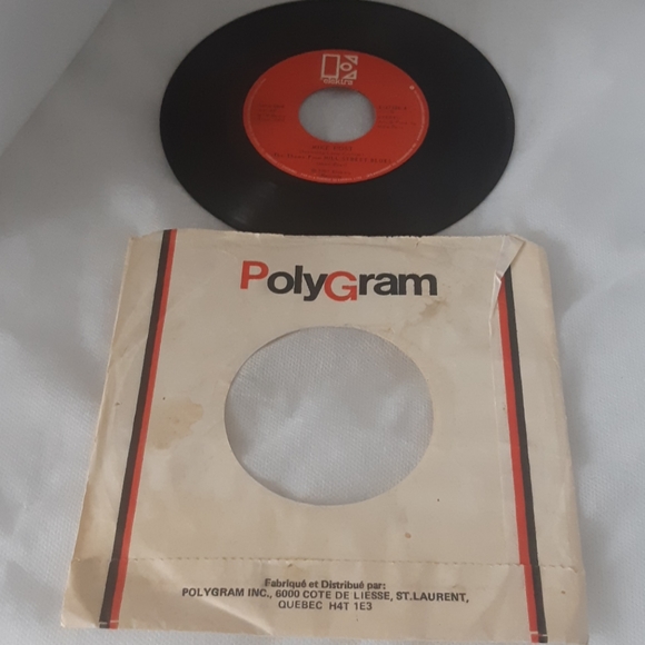 3/$25●Mike Post ●1981● *As Is* - Picture 3 of 7